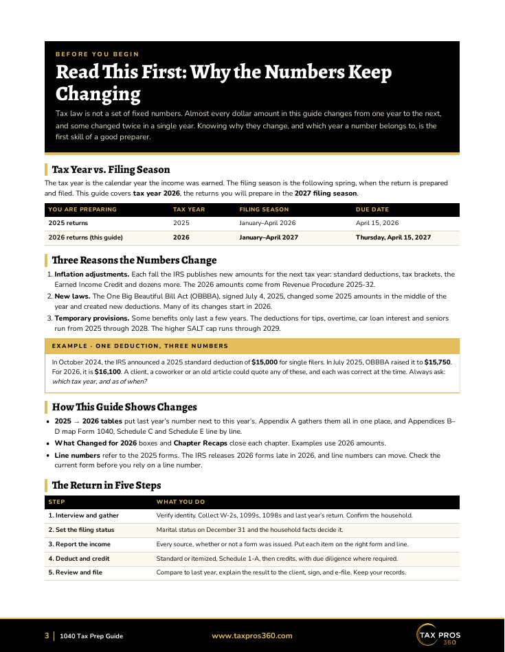 Interior page preview of the TaxPros360 1040 Tax Prep Guide showing the structured lessons, tables and highlighted examples